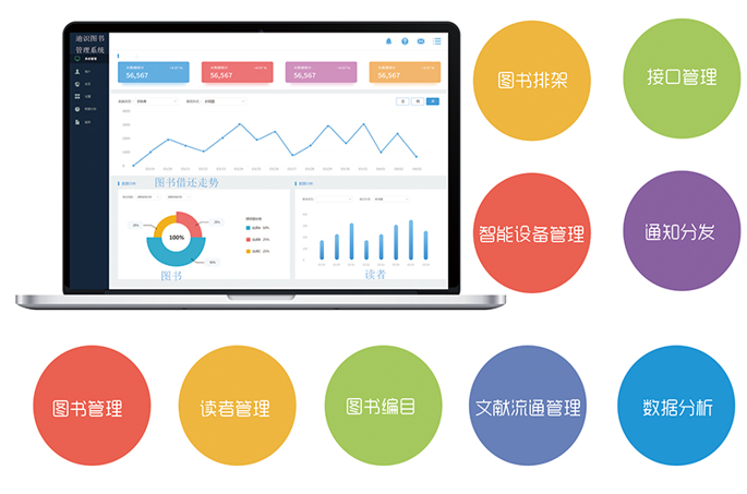 智慧图书馆岳阳馆员工作站，高效图书管理新体验【自助借还书机】